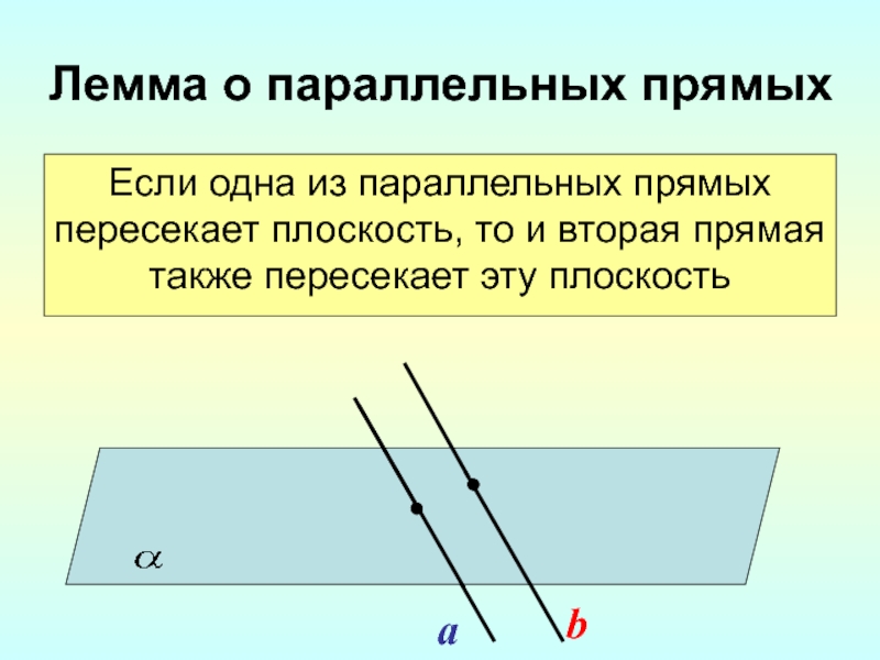 Параллельные прямые параллельность прямых и плоскостей. Лемма о двух параллельных прямых и плоскости. Лемма о пересечении параллельных прямых плоскости. Лемма о пересечении плоскости параллельными прямыми. Лема о парарельных прямых.