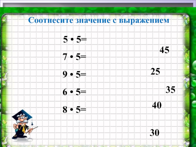 Соотнесите 6 4 6 3. Соотнесите каждое выражение а) с/с + 1. Соотнести это значит. Соотнесите значения. Player. Соотнесите равные выражения a -5 a 3.