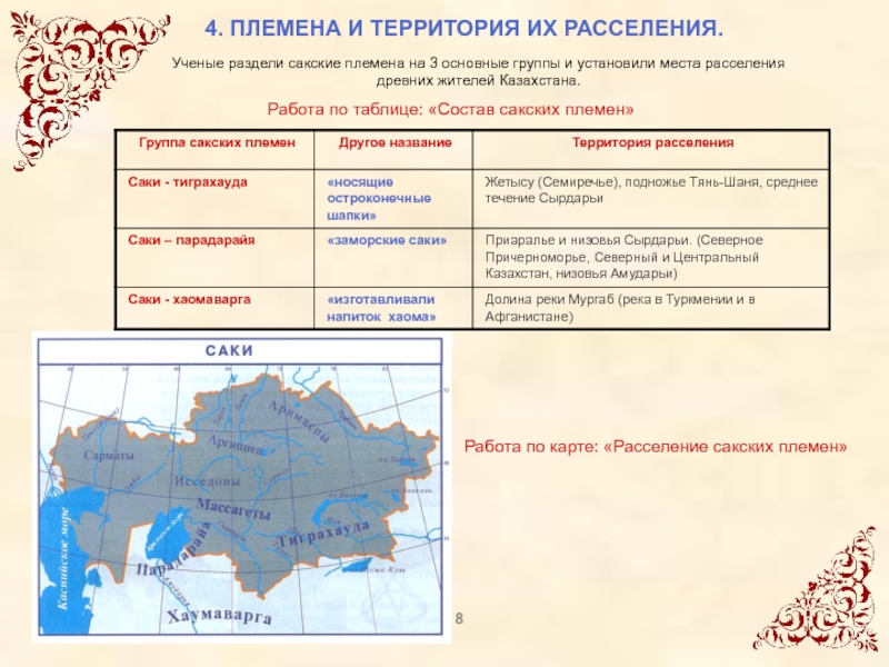 История древнего казахстана презентация