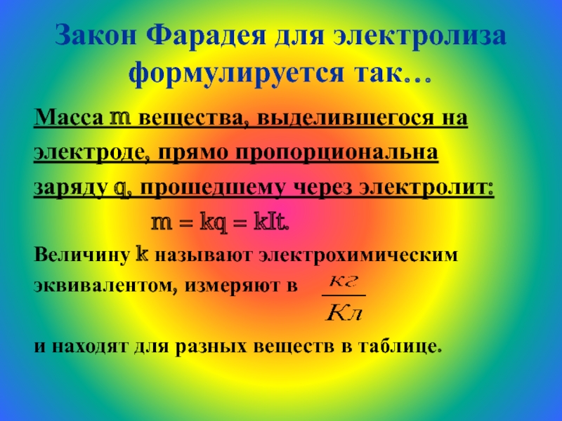 Масса вещества выделившегося на электроде пропорциональна