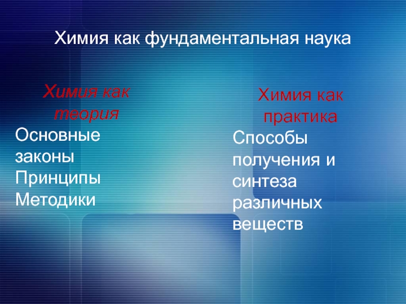 Химия будущего презентация