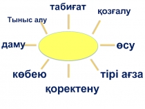 Жынысты ж?не жыныссыз к?бею