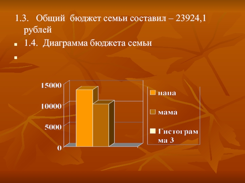 Диаграмма доходы семьи. Диаграмма семейного бюджета. Семейный бюджет график.