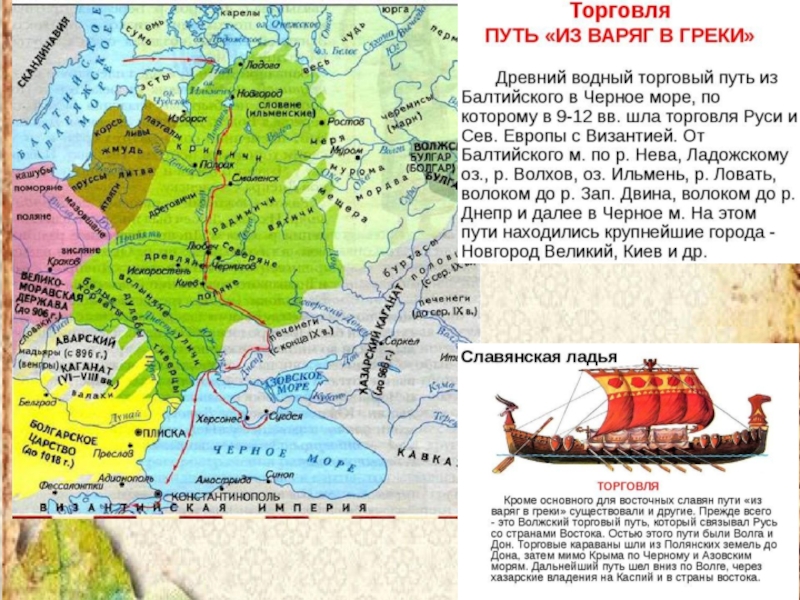 Территория торговли. Путь из Варяг в греки на карте древней Руси. Путь из Варяг в греки и Византия карта. Путь из Варяг в греки схема. Путь из Варяг в греки на карте восточные славяне.