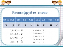 Действия с десятичными дробями 5 кл