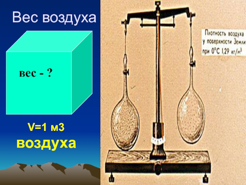 Вес воздуха атмосферное давление 7 класс презентация