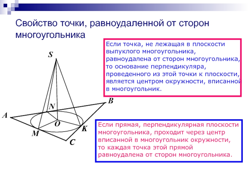 Свойство точки равноудаленной от сторон многоугольника. Точка равноудалена от сторон треугольника. Точка равноудалена от сторон свойство. Свойство точки равноудаленной от вершин.