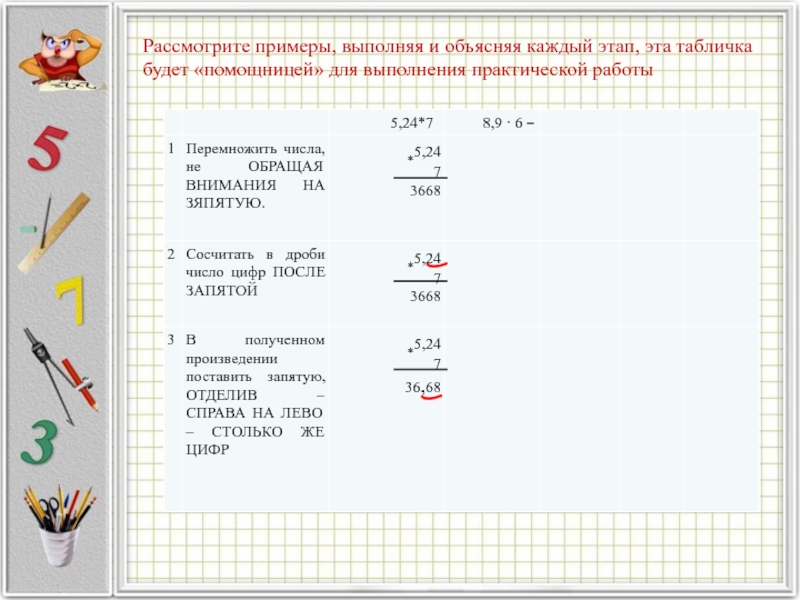 Технологическая карта урока по теме умножение десятичных дробей 5 класс