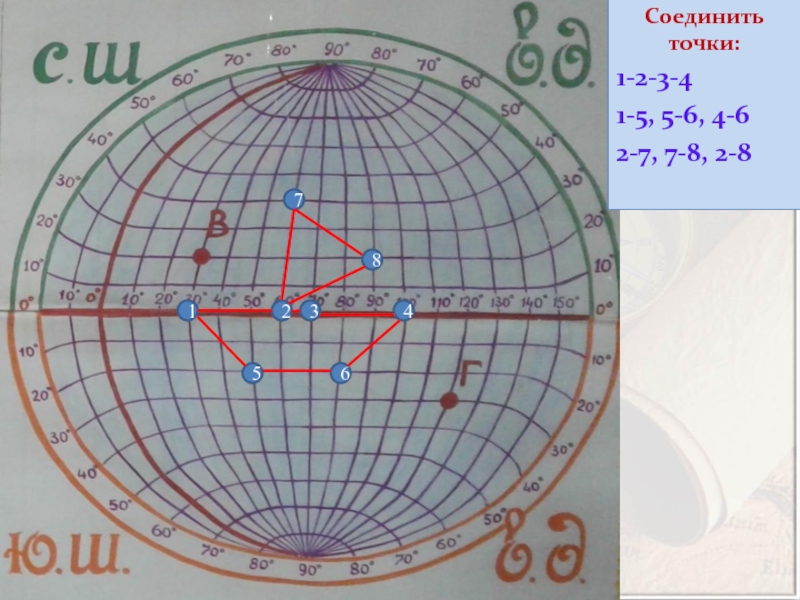 Географические координаты 60 с ш 30. Координаты 0 с.ш 0 в.д. Географическая точка с координатами 0. Координаты 30 с.ш 30 в.д. Карта для нахождения географических координат.