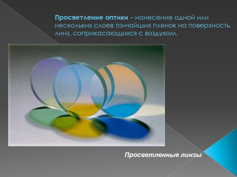 Просветляем оптику. Просветление оптики презентация. Просветление линз. Просветляющий слой линзы. Тонкие пленки оптика.