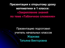 Презентация к уроку математики Закрепление знаний по теме: 