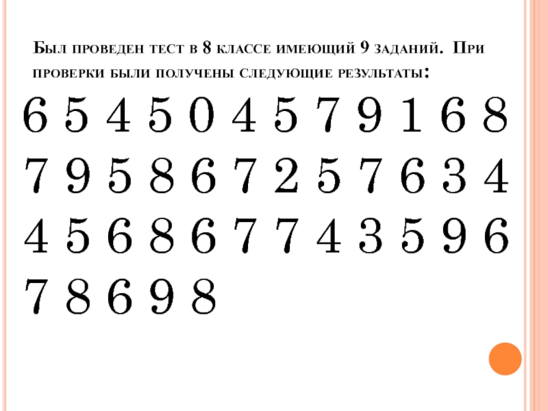 Был проведен тест в 8 классе имеющий 9 заданий. При проверки были получены следующие результаты:  6