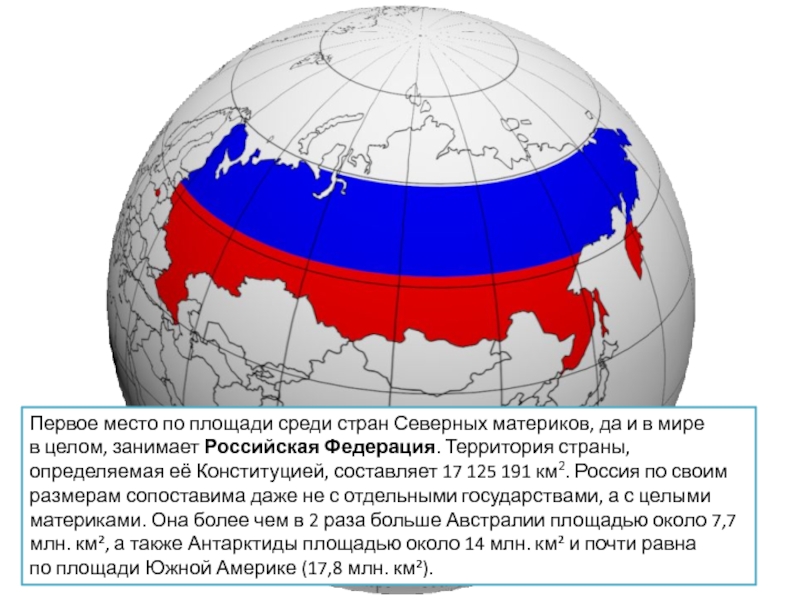 Площадь россии составляет 1 7