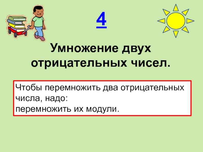 Два отрицательных. Чтобы умножить два отрицательных числа. Как умножить два отрицательных числа. Чтобы перемножить два отрицательных числа надо перемножить их модули. Перемножить два отрицательных числа.