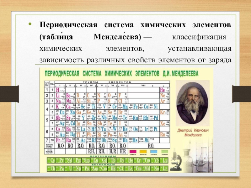 Атомы химических элементов закономерности периодической системы. Периодическая таблица химических элементов Менделеева таблица. Периодическая система элементов Менделеева 8 класс. Периодическая таблица Менделеева устаревшая классификация.