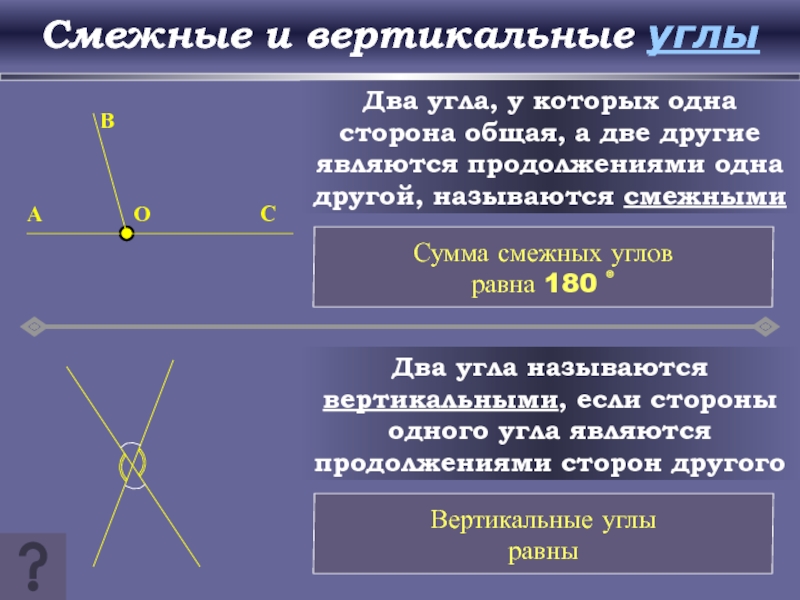 Всегда один из смежных. Смежные и вертикальные. Сумма вертикальных углов. Вертикальные углы. Сумма верительных углов.