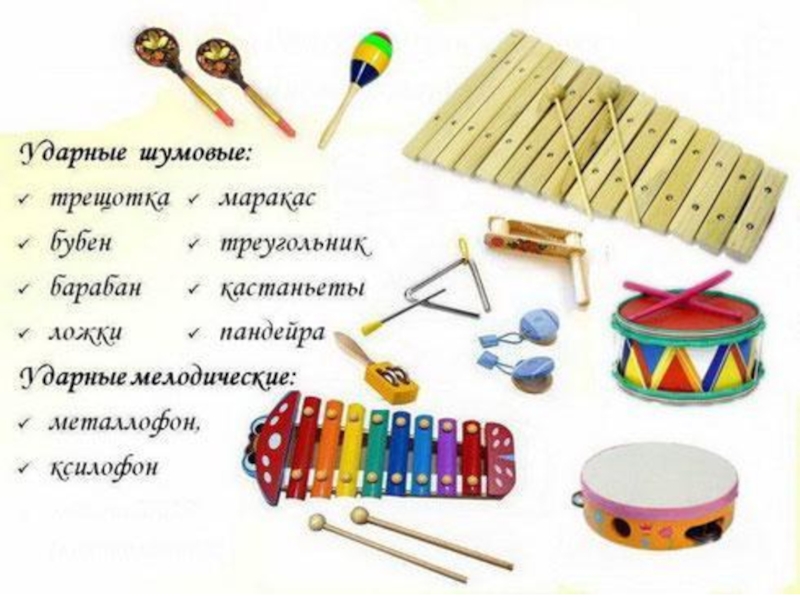 Учить музыкальные инструменты. Ударные шумовые инструменты с названиями. Шумовые инструменты музыкальные в детском саду. Инструменты для шумового оркестра в детском саду. Детские шумовые музыкальные инструменты.