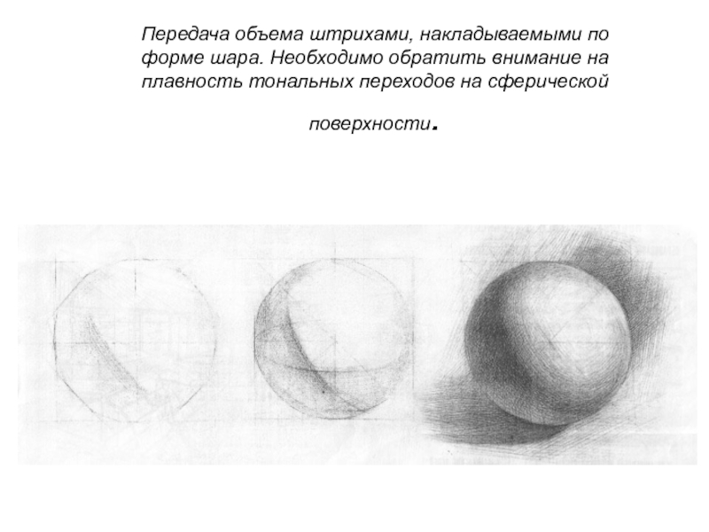 Рисуем шар академический рисунок