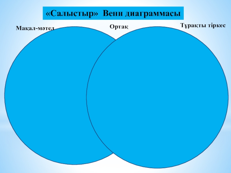 Венн диаграммасы. Вендин диаграммасы. Вендин диаграммасы Манас. Диаграмма Венна тихий и индийский океан. Диаграмма Венна осенние изменения в живой и неживой природе.