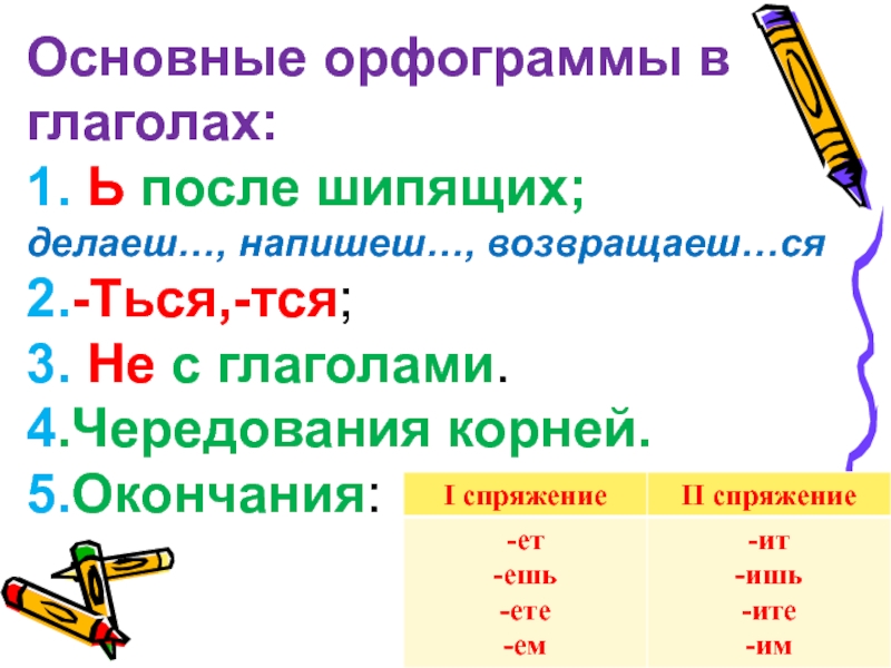 Презентация орфограммы в окончаниях 5 класс