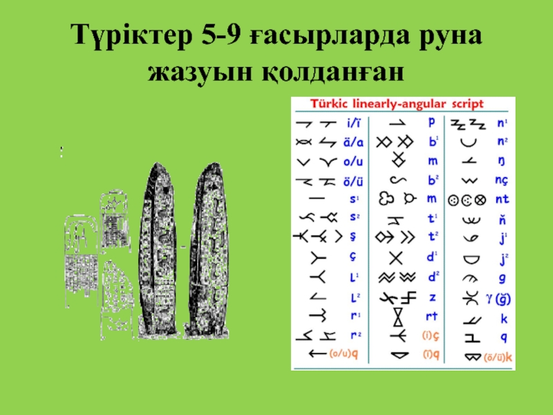 Древнетюркская письменность презентация