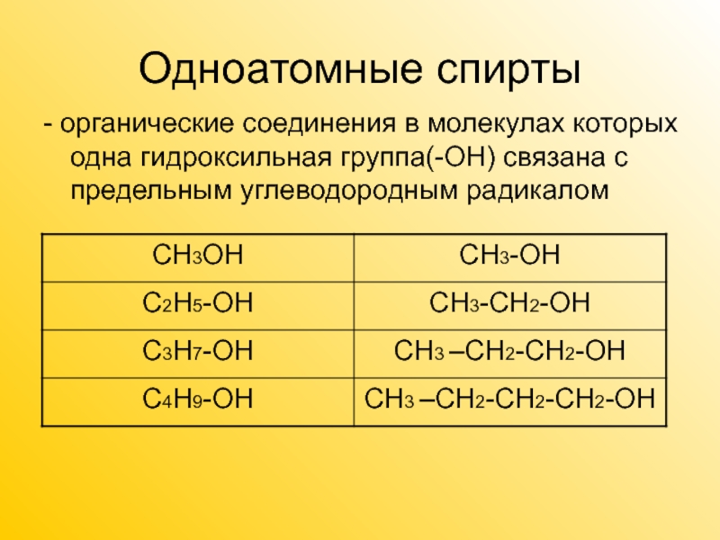 Любой основной оксид. Основной оксид. Степень окисления основных оксидов. Основные оксиды соответствуют основаниям. Основный оксид + металл.