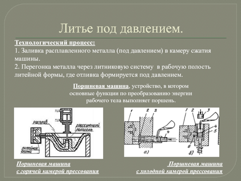 Специальные способы литья презентация