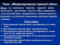 Презентация к уроку технологии 