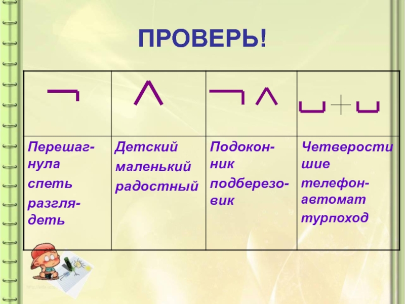 Образуйте пары