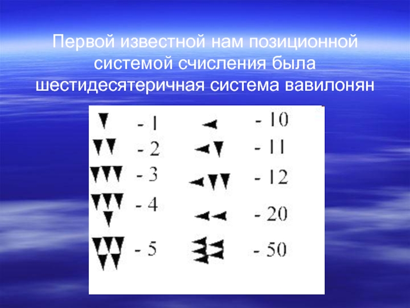 Вавилонские цифры картинки