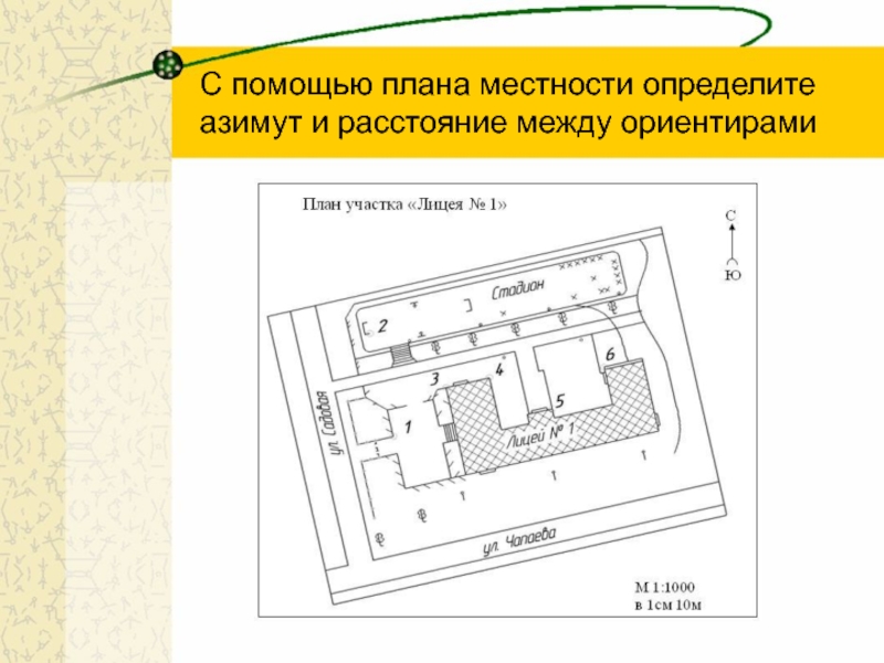 План местности дома 6 класс