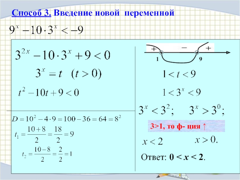 Показательные уравнения презентация 10