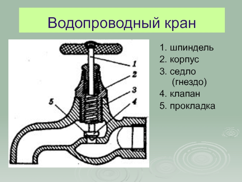 Водопроводный кран схема