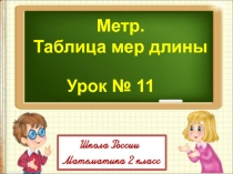 Метр. Таблица мер длины.