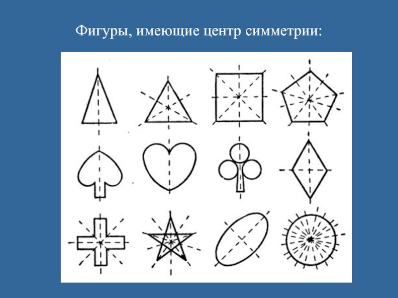 Какие фигуры симметричные. Симметричные фигуры. Ось симметрии фигуры. Фигуры с осевой симметрией. Фигуры имеющие центр симметрии.