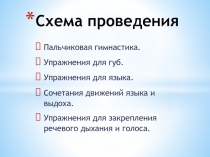 Презентация к мастер-классу по проведению артикуляционной гимнастики