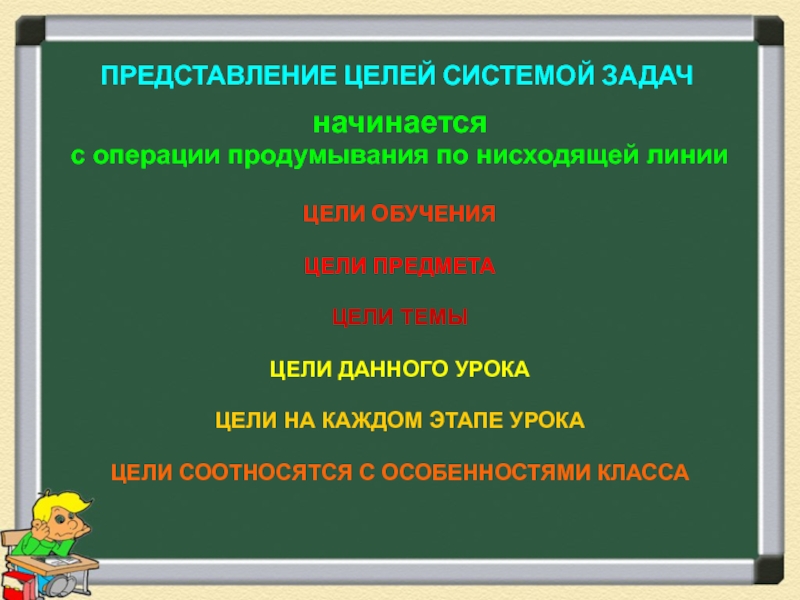 Представления уроку. Представление цели. С чего начинаются задачи.