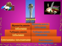 Квадрат т?бірі бар ?рнектерді т?рлендіру