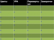 Презентация к внеклассному мероприятию 