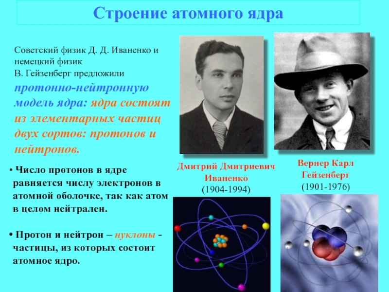 Тест по теме строение атомного ядра. Гейзенберг и Советский физик д. д. Иваненко.