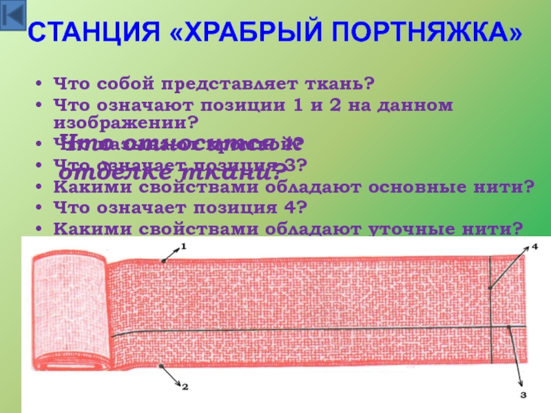 Кромкой называют. Что представляет собой ткань. Что значит кромка. Как называется кромка ткани. Что значит кромка ткани.