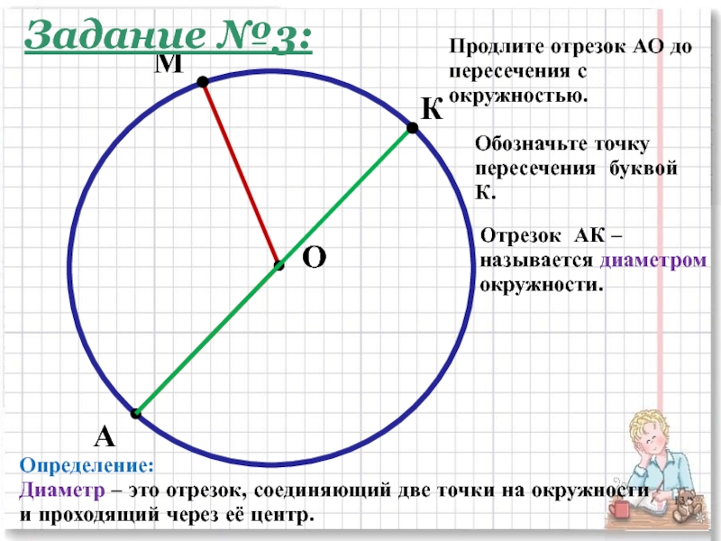 Окружность определение рисунок