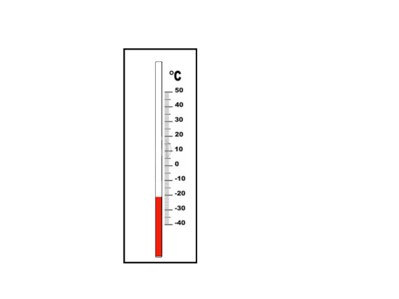 Сколько градусов показывает термометр на рисунке
