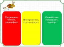 Производная. Применение производной для исследования функций. Подготовка к ЕГЭ.