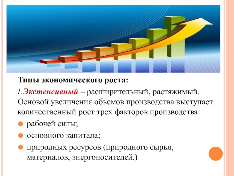 Увеличение объемов выпуска. Экстенсивный рост производства. Типы экономического роста 1 экстенсивный. Рост объемов производства. 3 Типа экономического роста.