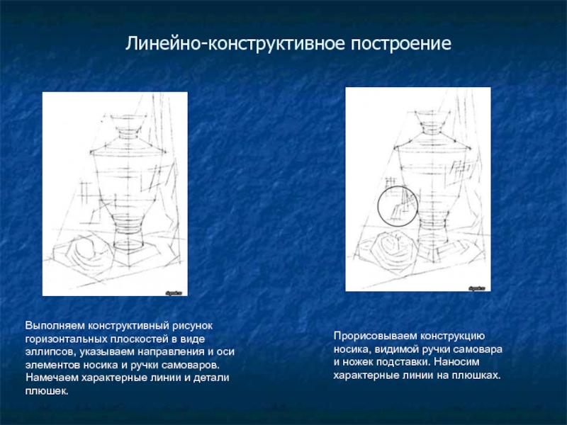 Линейно конструктивные. Конструктивное построение. Самовар линейно конструктивный рисунок. Линейно-конструктивное построение самовара. Самовар построение конструктивное.