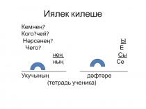 Презентация к уроку  татарского языка  на тему:  