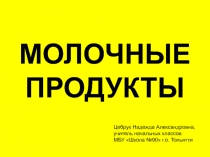 Презентация для классного часа о здоровом питании  