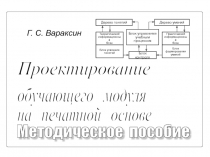 Структура обучающего модуля на печатной основе