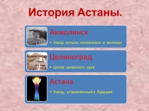 История Астаны